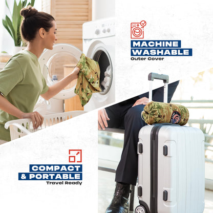 ThinLyneRanch Therapeutic Camping Travel Pillow – Shredded Small Memory Foam Pillow for Deployments, Airplanes, and Car Trips – Ideal Size for Sleeping, Backpacking, and Portable Camp Gear (Blue)